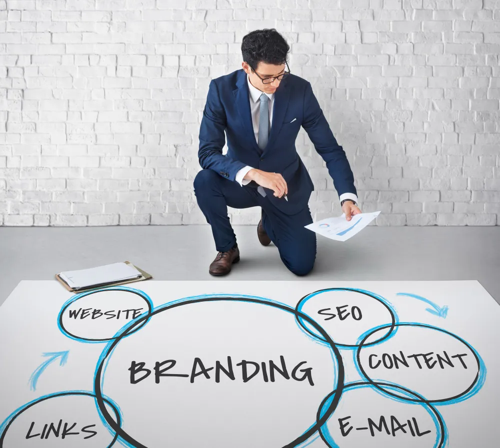 digital marketing services in India