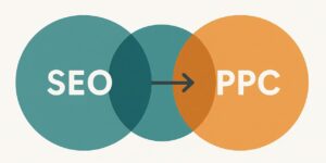 SEO and PPC services together in Boston