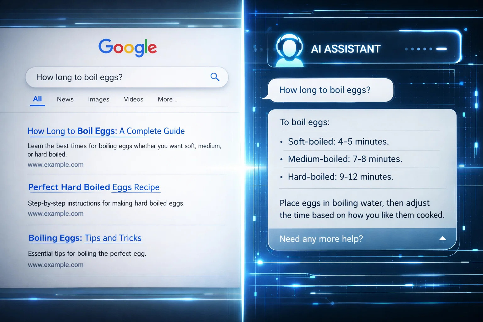Traditional Search to Generative Discovery